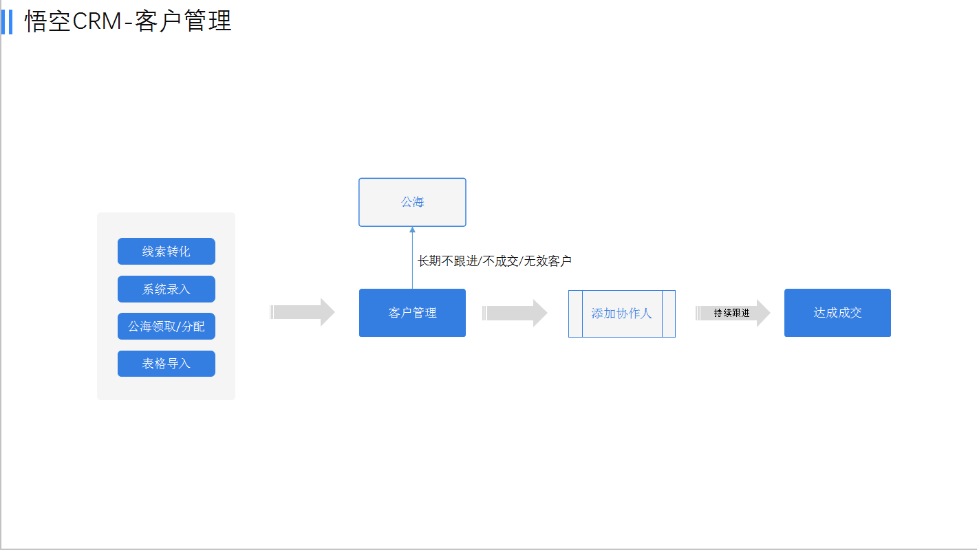 3dc4a37f21684dc0e1596cf9108d254b.png
