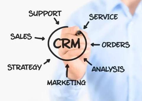 crm-在线crm-crm软件-crm系统-5