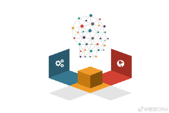 crm-crm系统-crm软件-客户关系管理系统-24