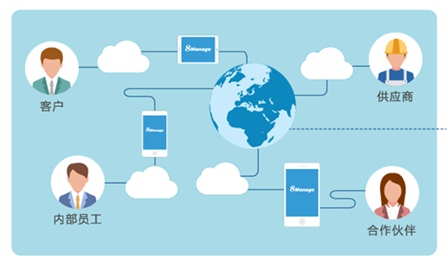 crm-crm系统-crm软件-客户关系管理系统-悟空crm-16