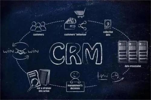 crm-crm系统-crm软件-客户关系管理系统-悟空crm-10