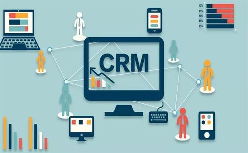 crm客户与商机