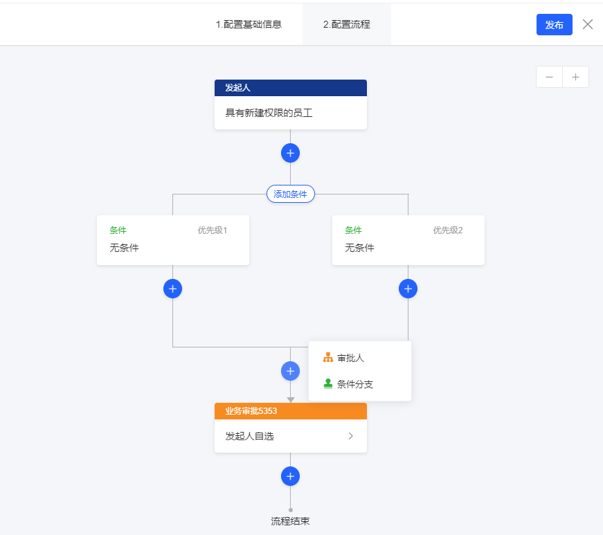 人事管理软件系统_人事方案管理_总务人事后勤管理