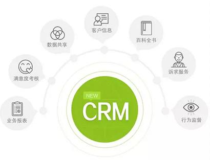 在线CRM系统