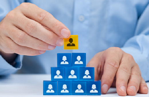 高质量的HRM系统可以给企业带来什么?