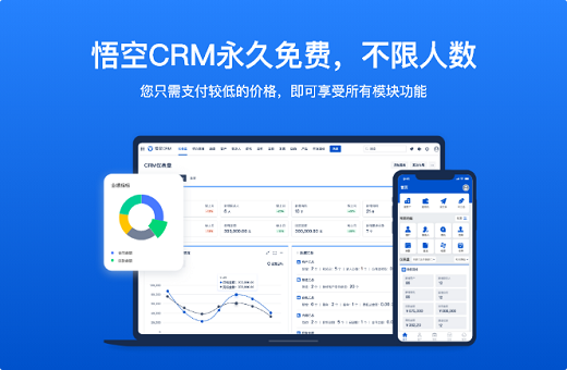 国内的CRM口碑最好的是哪家？免费的国内CRM品牌