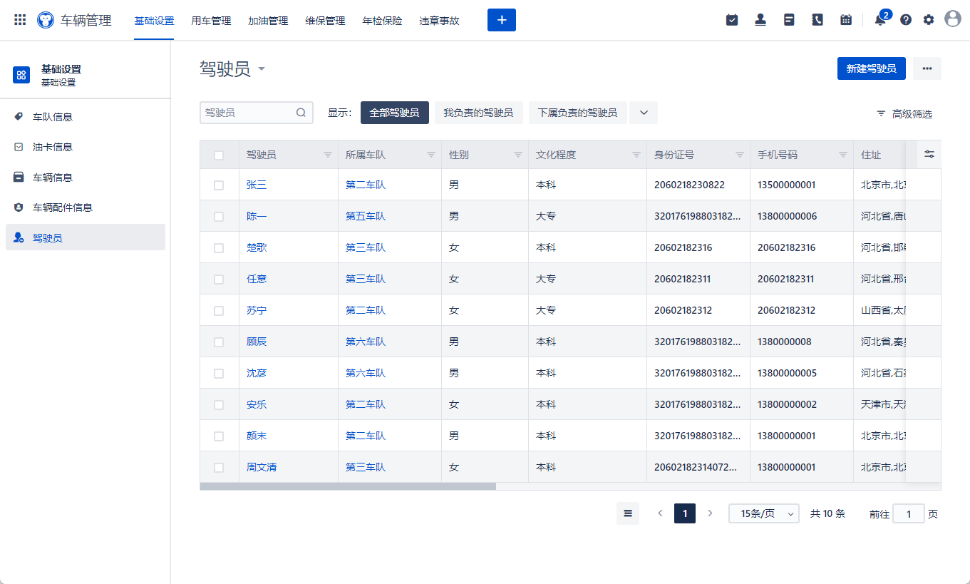 车辆信息管理系统2023最新版有什么优点
