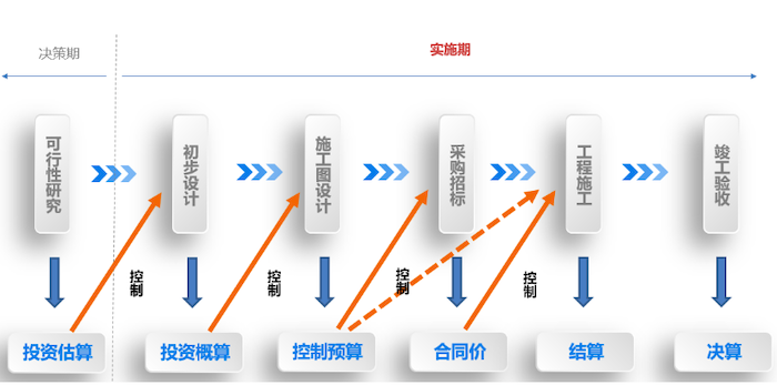 c6b441b40a421d9ac16b38a2ba9bb6c4.png