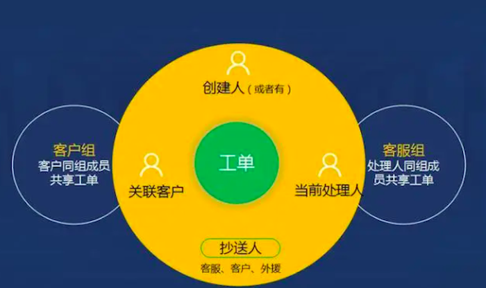 c73ce4e71818933a13636f7c941666d1.png