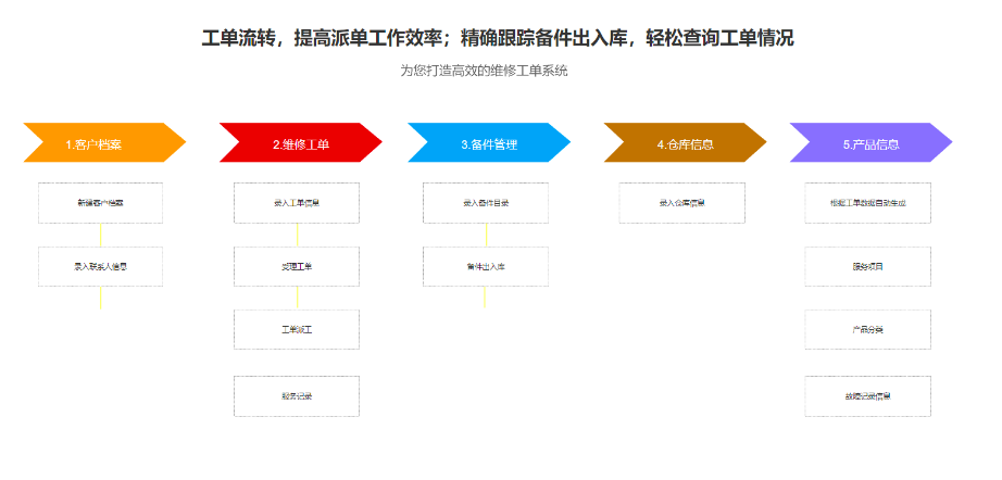 b7d637d65a1f4d8aa065596d6f6dc5cd.png