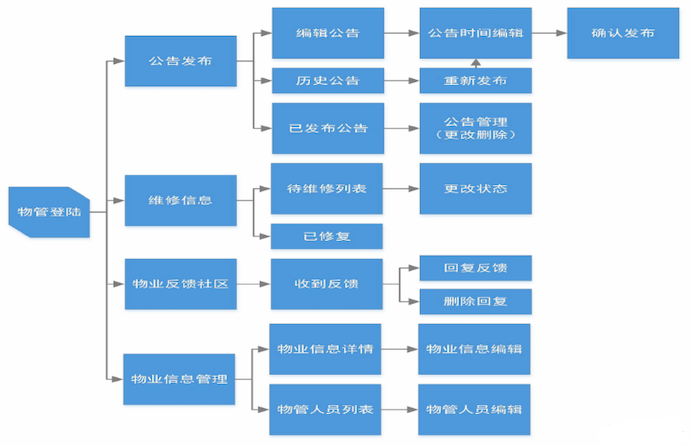 b9e950679a2bf31667a0013694f2e8f2.png
