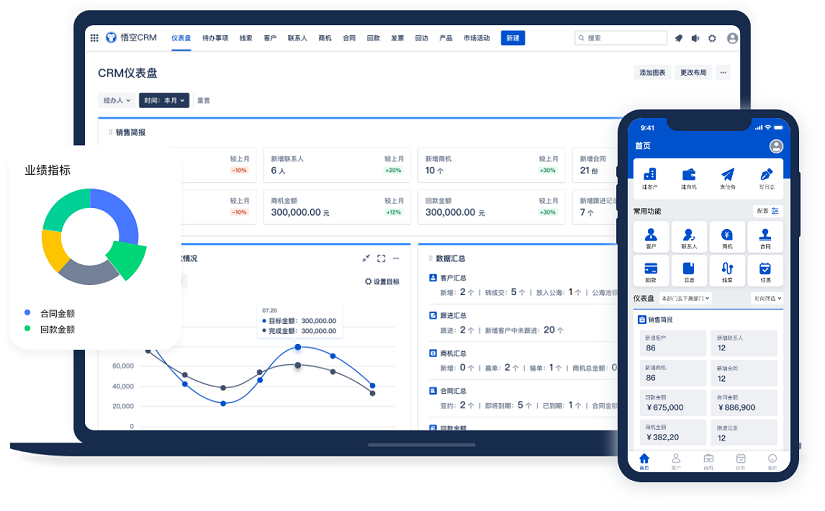 移动CRM：助力你的商务活动随时随地进行