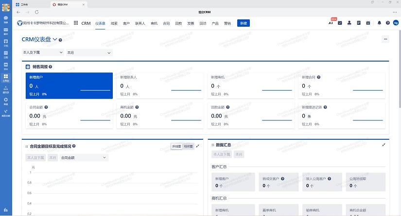 什么是微信CRM系统？微信CRM与传统CRM的区别