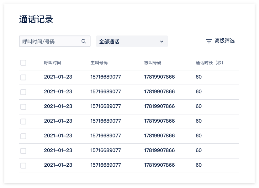 什么是CRM外呼系统?CRM外呼系统良心推荐