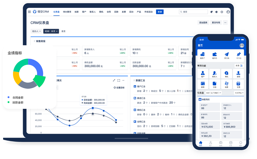 CRM系统片页