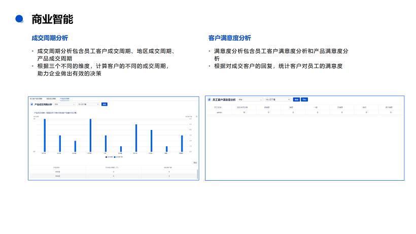 悟空CRM产品介绍_80