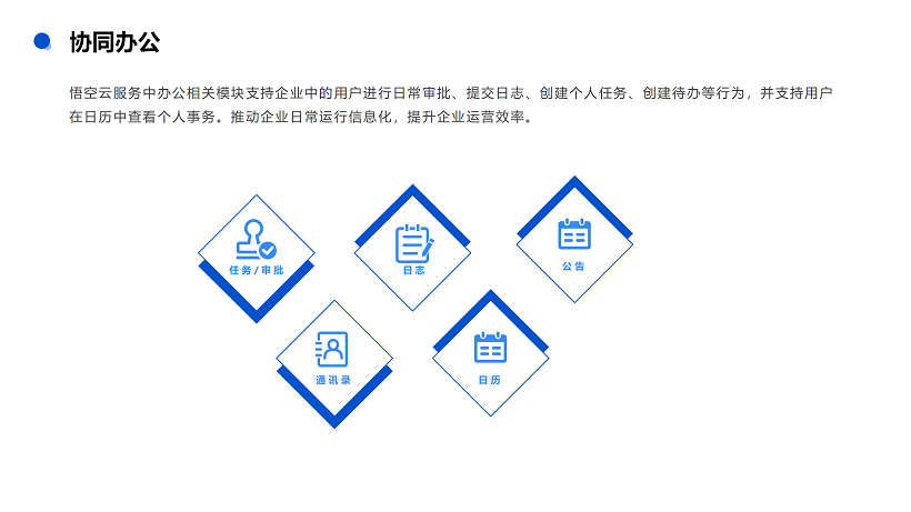 悟空CRM产品介绍_63