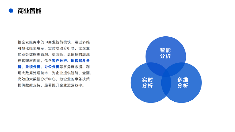悟空CRM产品介绍_77