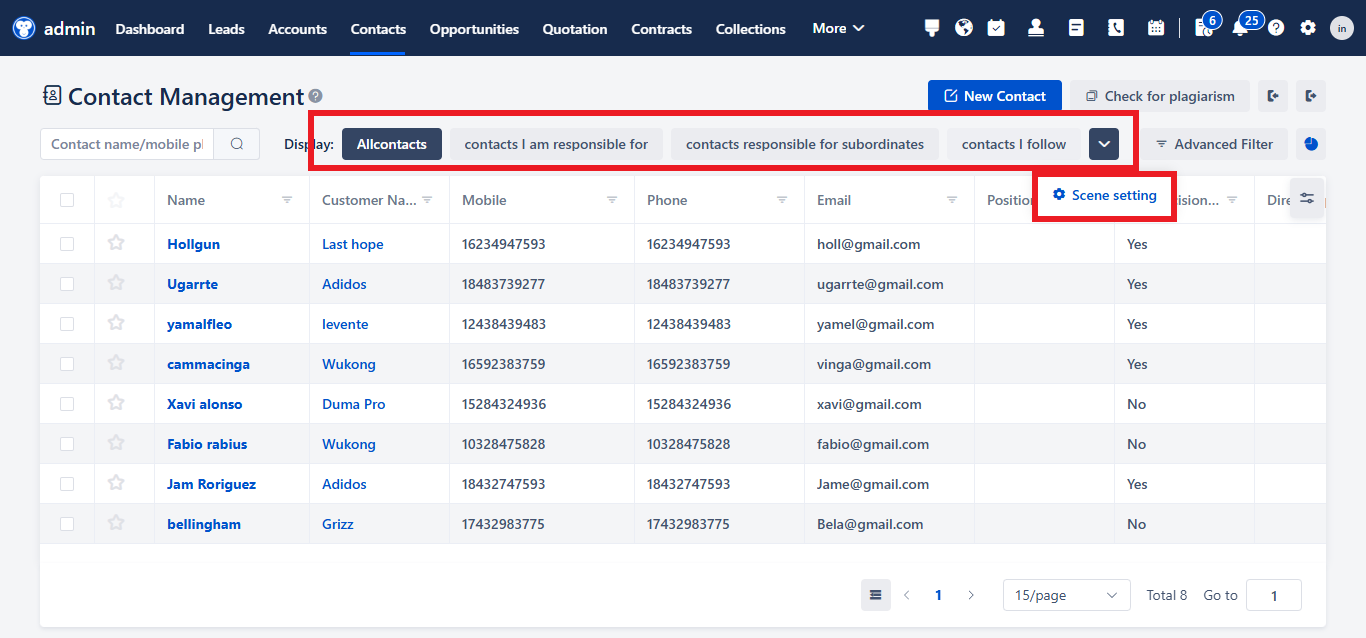How CRM Optimizes Multi-Channel Customer Service