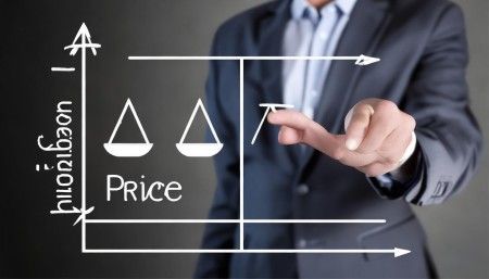 CRM评测-客户关系管理软件测评