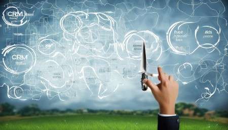 CRM实际应用场景与案例分析