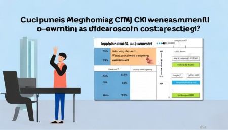 CRM软件哪些好-哪些CRM软件值得推荐