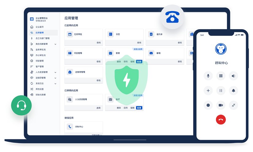 CRM云呼叫中心系统 CRM业务流程-客户关系管理流程优化