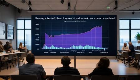 用CRM有啥好处？