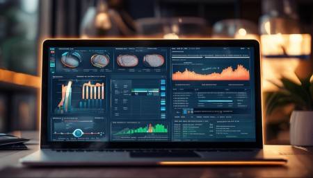 产品经理用CRM吗？