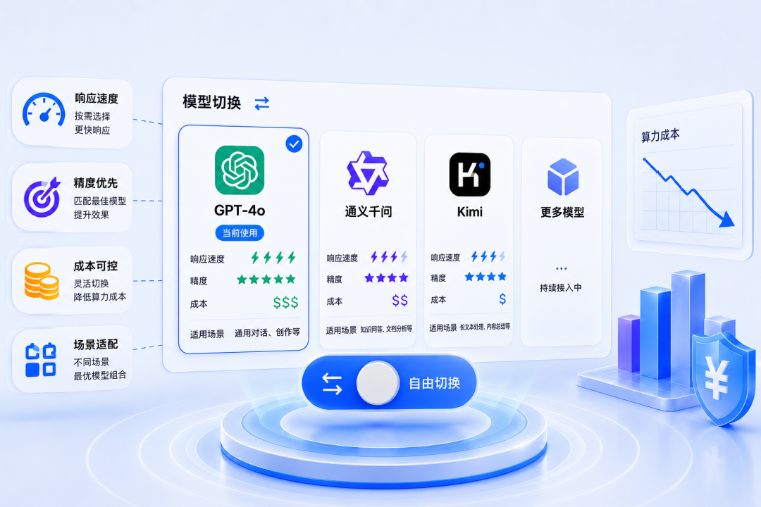 006对话既操作 悟空AI CRM全新版发布,让AI接管所有低效销售工作